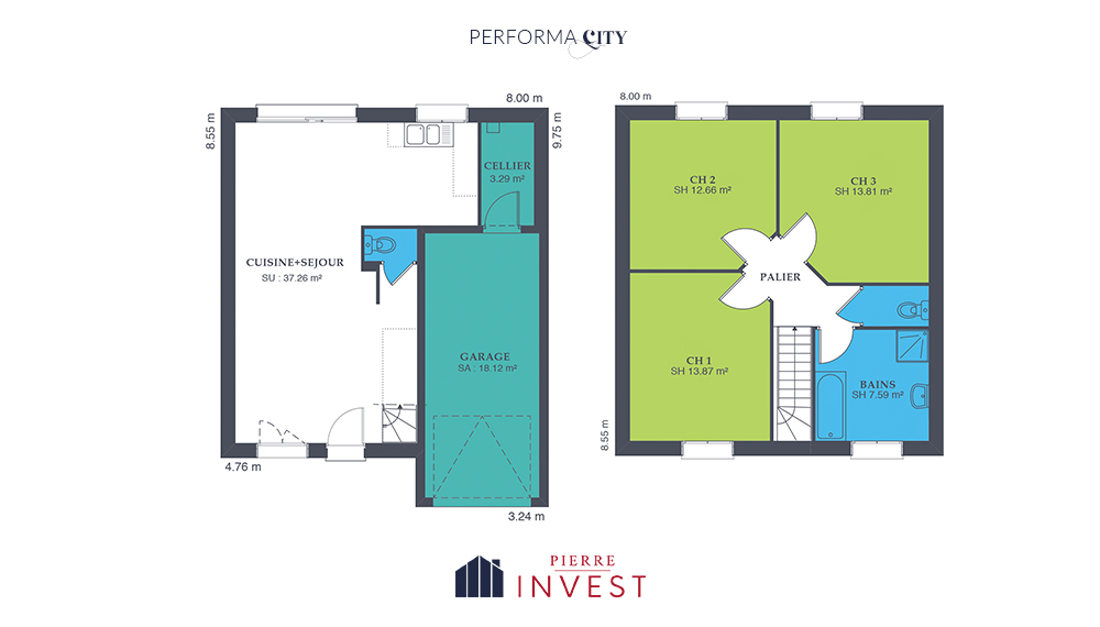 plan_performa_city
